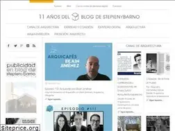 Sites similar to stepienybarno.es