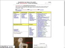 Sites similar to steppenhahn.de
