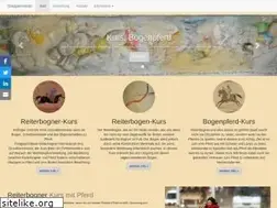 Sites similar to steppenreiter.de