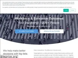Sites similar to steppingblocks.com