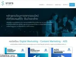 Sites similar to stepstraining.co