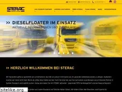 Sites similar to sterac.com