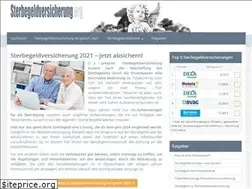 Sites similar to sterbegeldversicherung.org