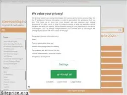 Sites similar to stereoanlage.org