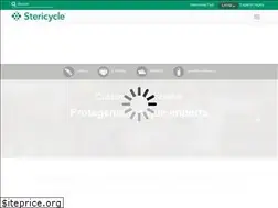 Sites similar to stericyclelatam.com