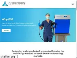 Sites similar to sterility.com