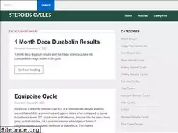 Sites similar to steroidscycles.net