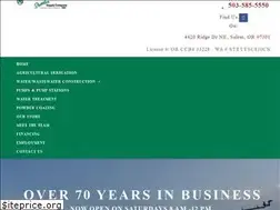 Sites similar to stettlersupply.com