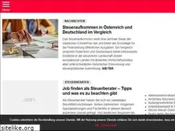 Sites similar to steuermonitor.at