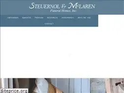 Sites similar to steuernolmclaren.com