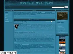 Sites similar to steve-m.com