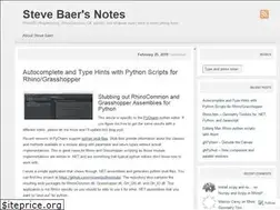 Sites similar to stevebaer.wordpress.com
