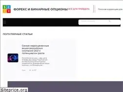 Sites similar to steveblank.ru