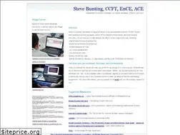 Sites similar to stevebunting.org