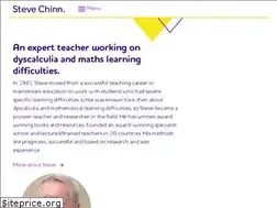Sites similar to stevechinn.co.uk