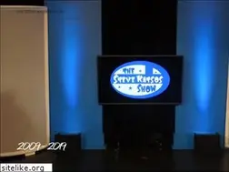 Sites similar to stevekatsos.com