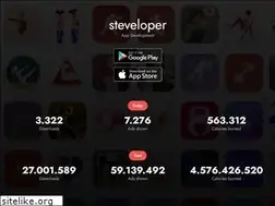 Sites similar to steveloper.nl