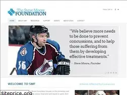 Sites similar to stevemoorefoundation.org