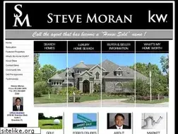 Sites similar to stevemoran.com