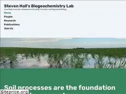 Sites similar to stevenhallecology.com