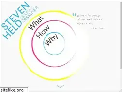 Sites similar to stevenheld.com