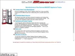 Sites similar to stevensmfg.com