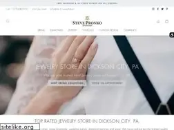 Sites similar to stevepronko.com