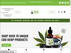 Sites similar to stevesgoods.com