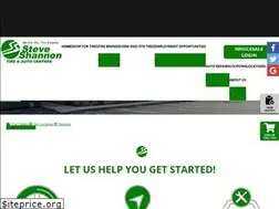 Sites similar to steveshannon.com