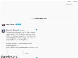 Sites similar to stevesisolak.com