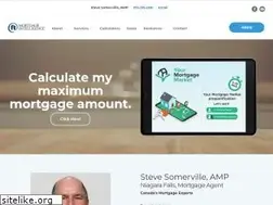 Sites similar to stevesmortgages.com