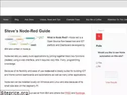 Sites similar to stevesnoderedguide.com