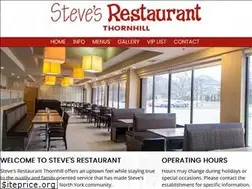 Sites similar to stevesthornhill.com