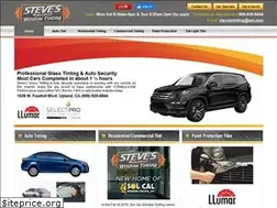 Sites similar to stevestinting.com