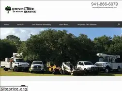 Sites similar to stevestreeandhauling.com