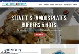 Sites similar to stevethots.com