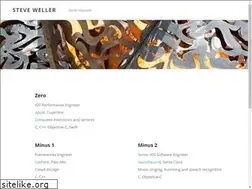 Sites similar to steveweller.com