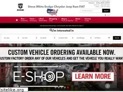 Sites similar to stevewhitemotors.net