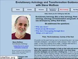 Sites similar to stevewolfson.com