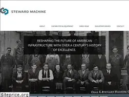 Sites similar to stewardmachine.com