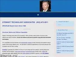 Sites similar to stewart-usa.com