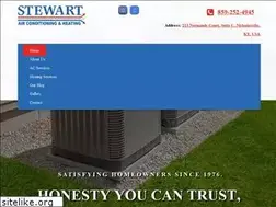 Sites similar to stewartac.com