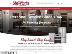 Sites similar to stewartappliance.com
