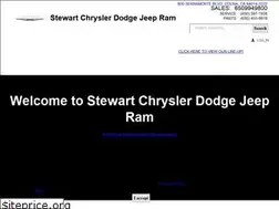 Sites similar to stewartchryslerdodgejeepram.com