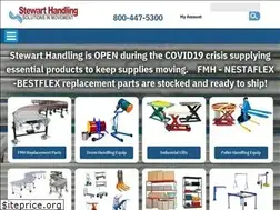 Sites similar to stewarthandling.com
