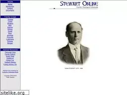 Sites similar to stewartonline.org