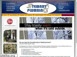 Sites similar to stewartplumbingzanesville.com
