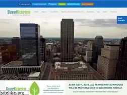 Sites similar to stewartrichardson.com