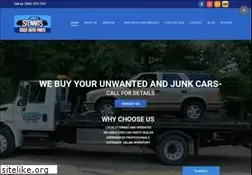 Sites similar to stewartsautoparts.com