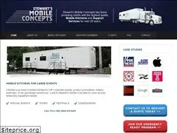 Sites similar to stewartsmobile.com